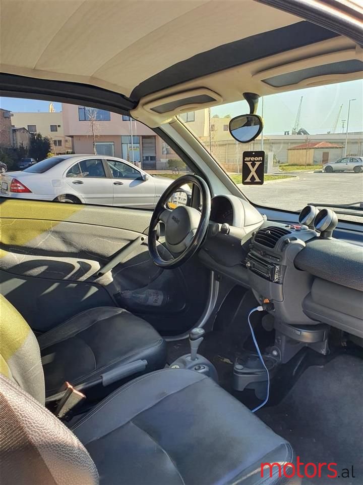 2004' Smart Fortwo photo #4