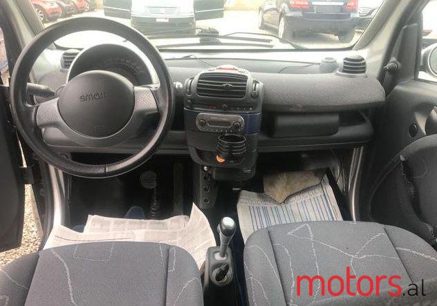 2005' Smart Fortwo photo #2