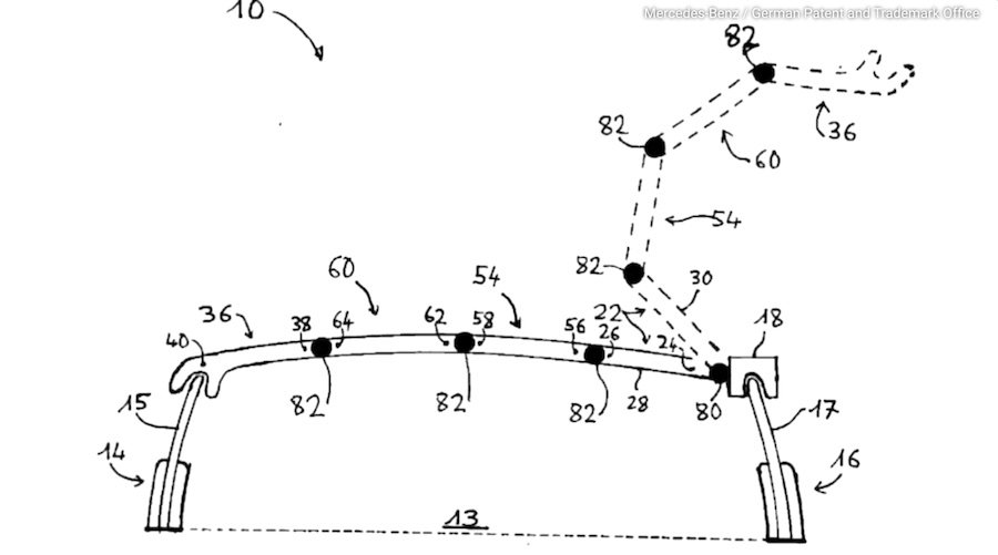 Mercedes Wants To Open Your Roof Like A Can Of Sardines