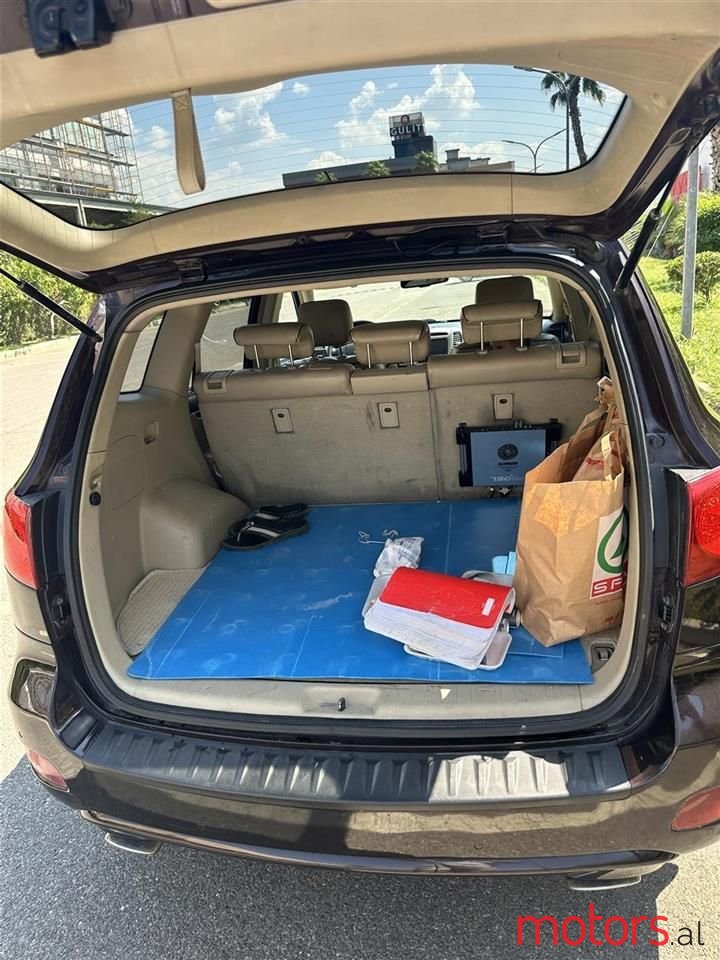 2006' Hyundai Santa Fe photo #6