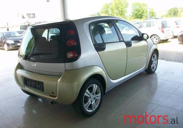 2006' Smart Forfour photo #1