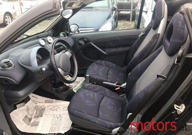 2002' Smart Fortwo photo #1