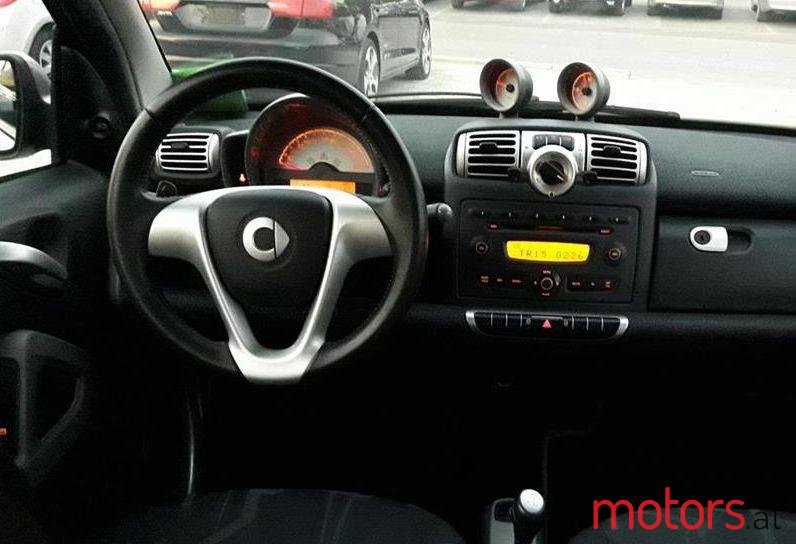 2008' Smart Fortwo photo #1