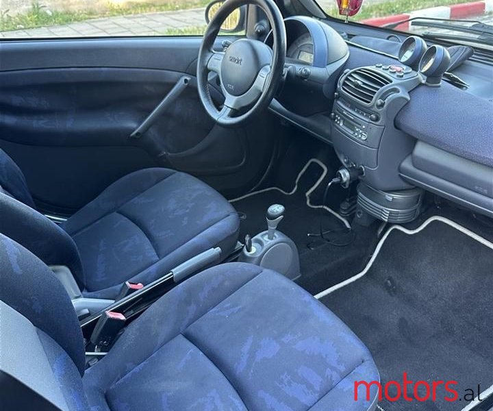 2004' Smart Fortwo photo #5