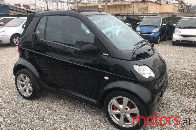2002' Smart Fortwo photo #2