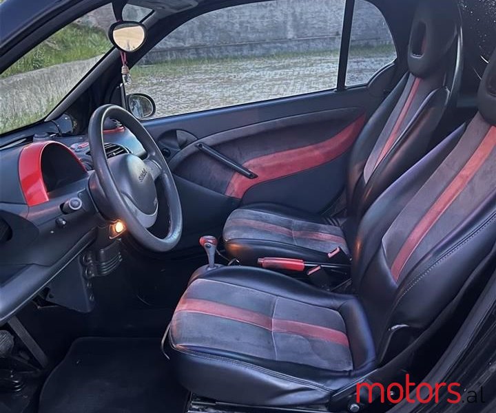 2005' Smart Fortwo photo #3