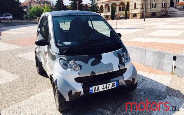 2003' Smart Fortwo photo #1