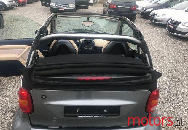2000' Smart Fortwo photo #5