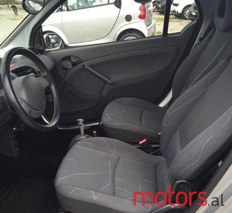 2003' Smart Fortwo photo #1