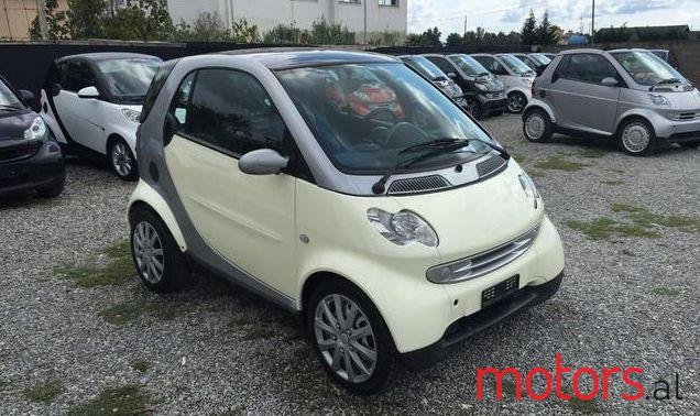 2002' Smart Fortwo photo #4