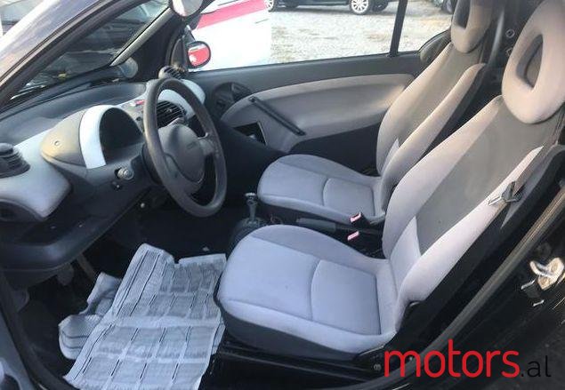 2001' Smart Fortwo photo #3