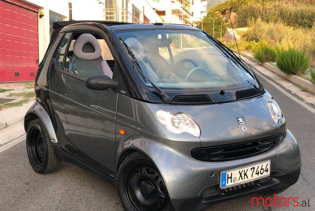 2005' Smart Fortwo photo #1