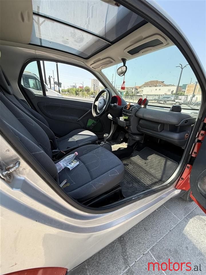 2003' Smart Fortwo photo #6