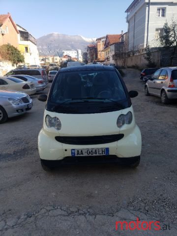 2004' Smart Fortwo photo #1