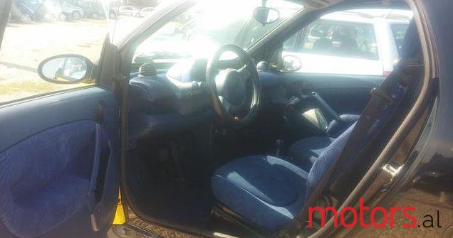 2000' Smart Fortwo photo #1
