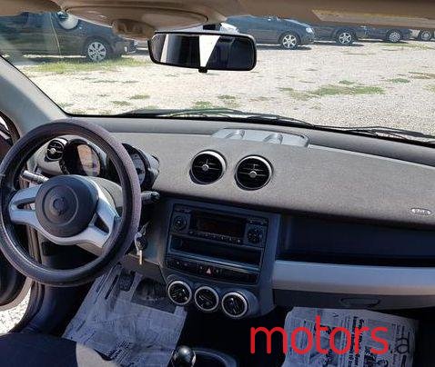 2005' Smart Forfour photo #2
