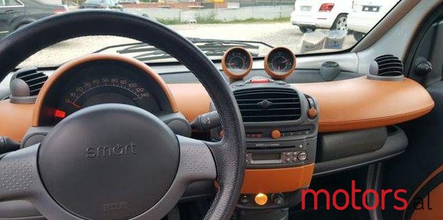 2006' Smart Fortwo photo #1