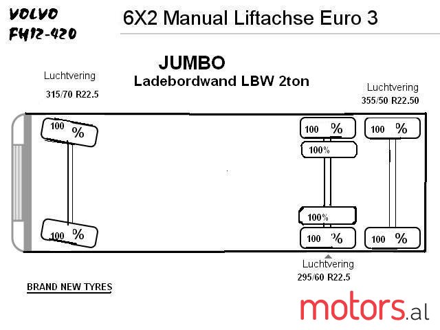 2002' Volvo FH -420 6X2 JUMBO photo #7