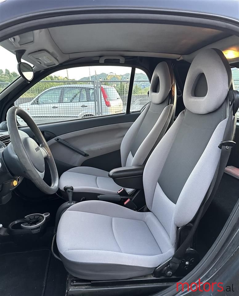 2007' Smart Fortwo photo #5