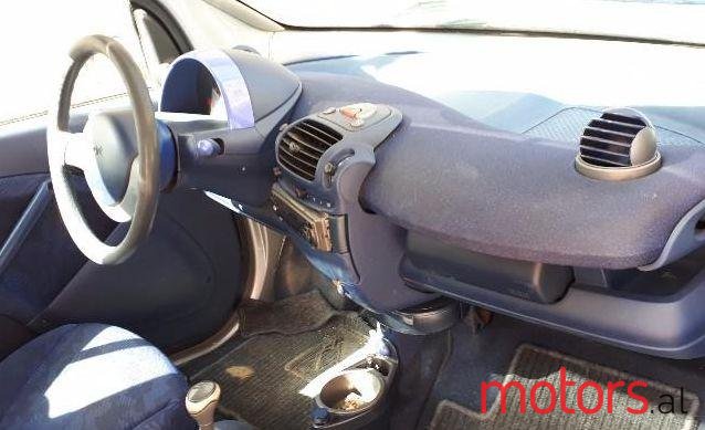 2000' Smart Fortwo photo #2