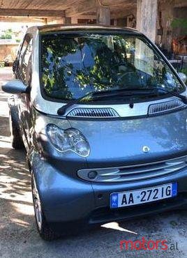 2006' Smart Fortwo photo #1