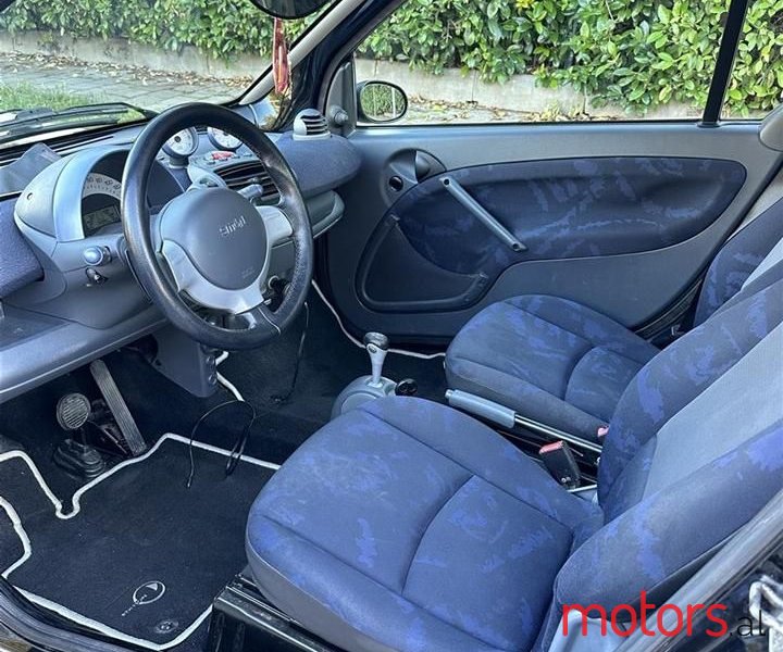 2004' Smart Fortwo photo #2