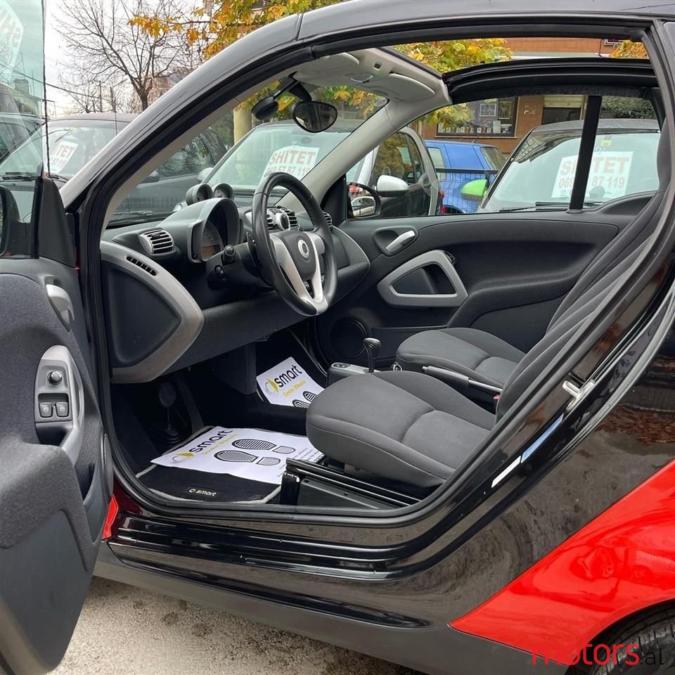 2008' Smart Fortwo photo #5