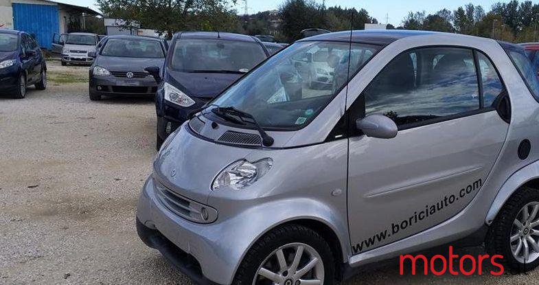 2006' Smart Fortwo photo #1