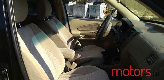 2008' Hyundai Tucson photo #1