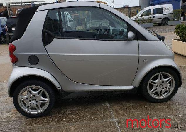 2003' Smart Fortwo photo #1