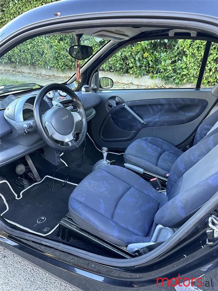 2004' Smart Fortwo photo #2
