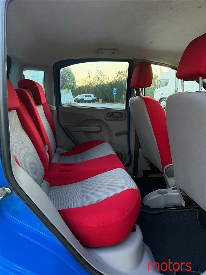 2007' Fiat Panda photo #2