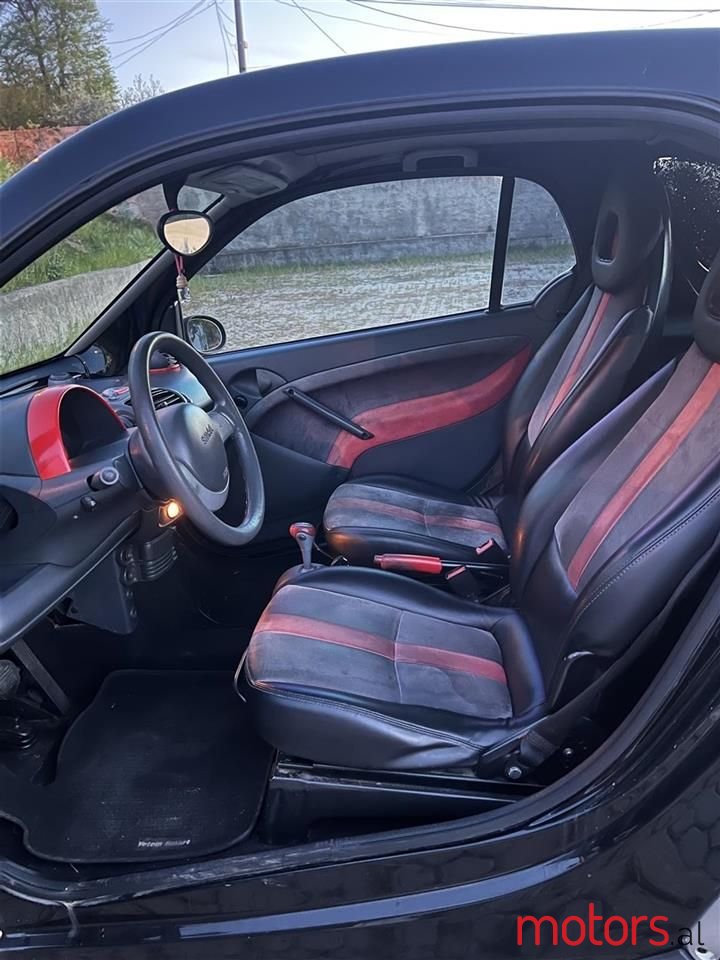 2005' Smart Fortwo photo #3