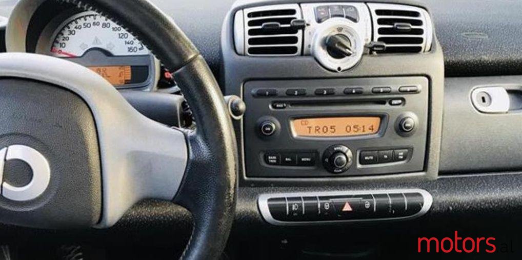 2008' Smart Fortwo photo #1