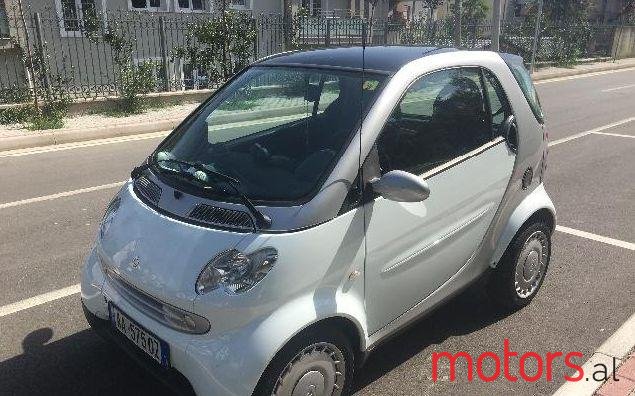 2006' Smart Fortwo photo #1