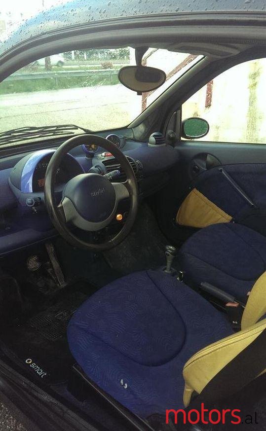 1999' Smart Fortwo photo #3