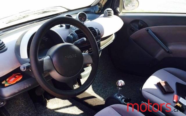 2003' Smart Fortwo photo #2