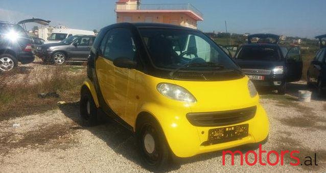 2000' Smart Fortwo photo #5