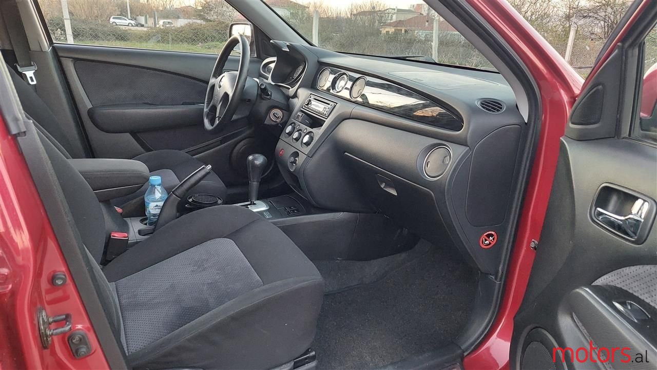 2004' Mitsubishi Outlander photo #5