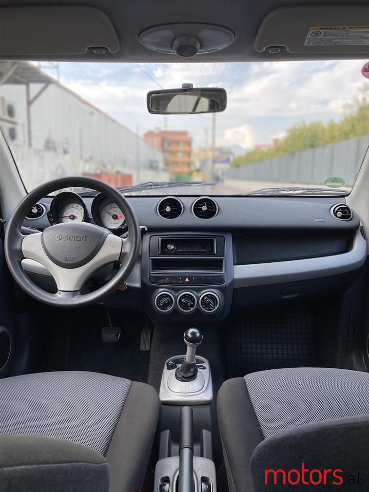 2006' Smart Forfour photo #6