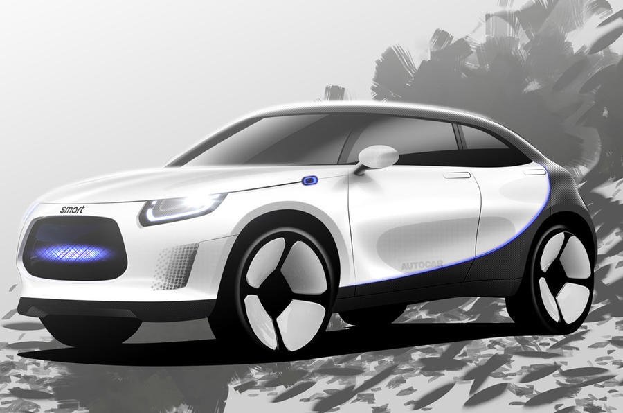 Geely and Mercedes-Benz to show Smart electric SUV concept