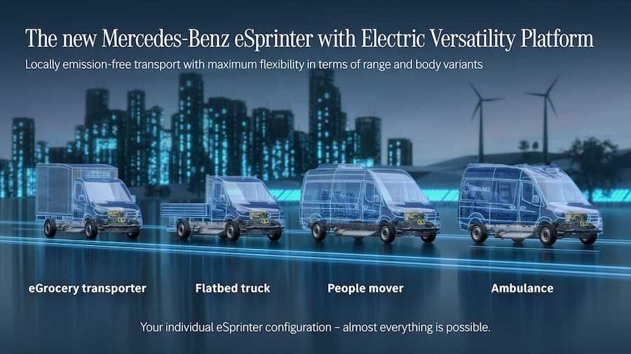 Next-Gen Mercedes eSprinter Gains Versatility With New Platform