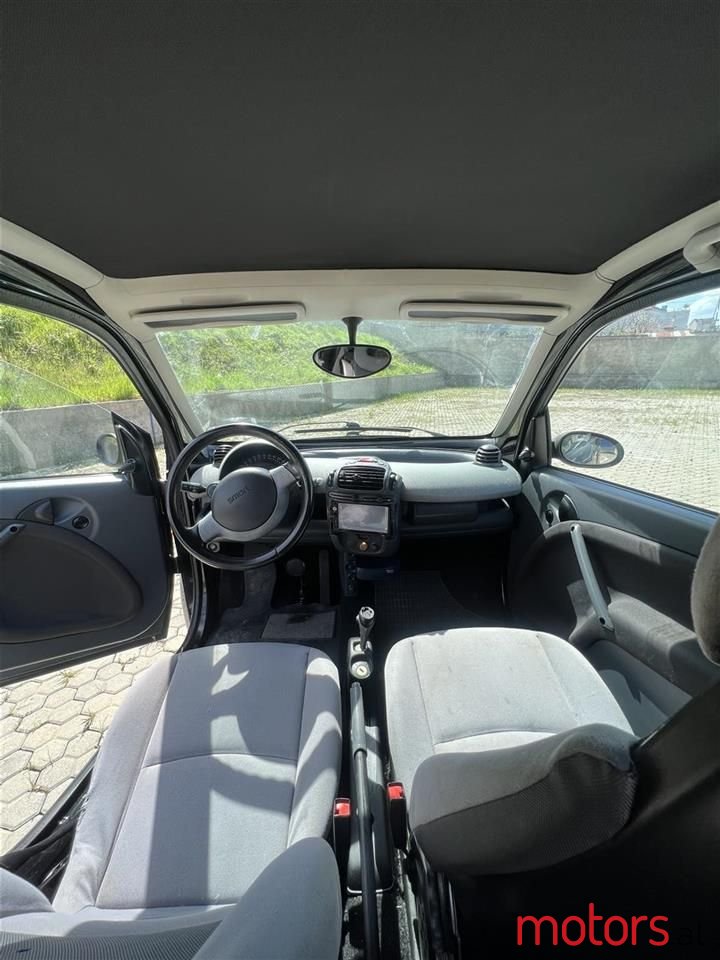 2003' Smart Fortwo photo #1