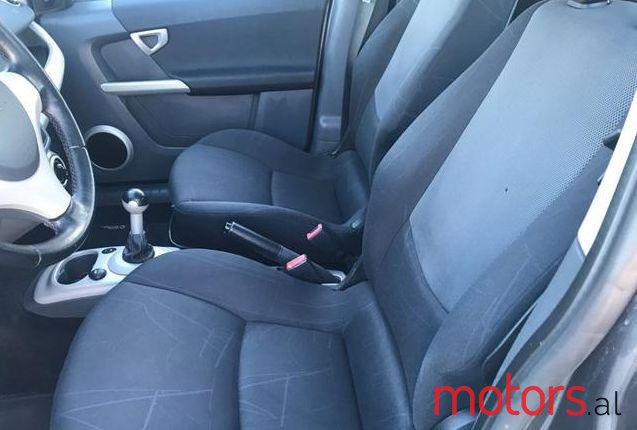 2005' Smart Forfour photo #2