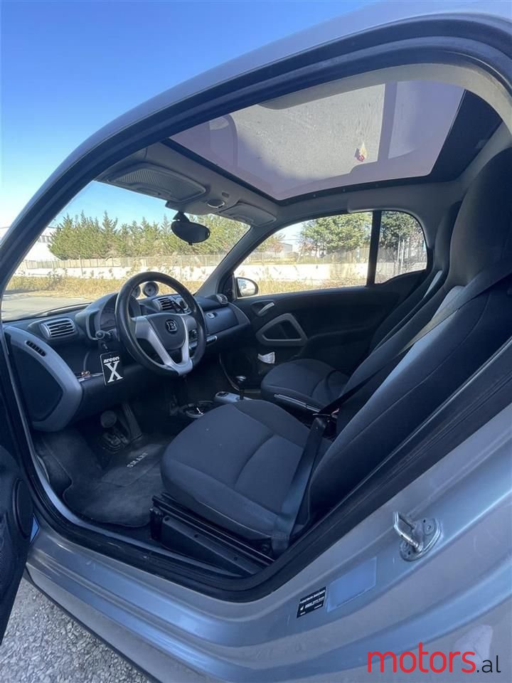 2008' Smart Fortwo photo #2