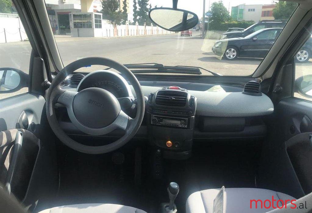 2004' Smart Fortwo photo #2