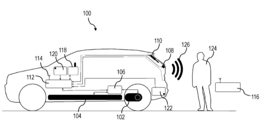 BMW Patents Truly Bizarre Noise-Generating System For EVs And Hybrids