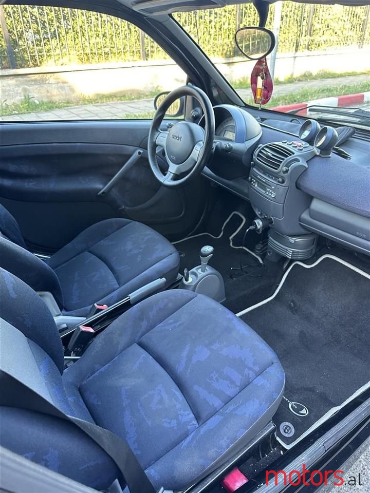 2004' Smart Fortwo photo #5