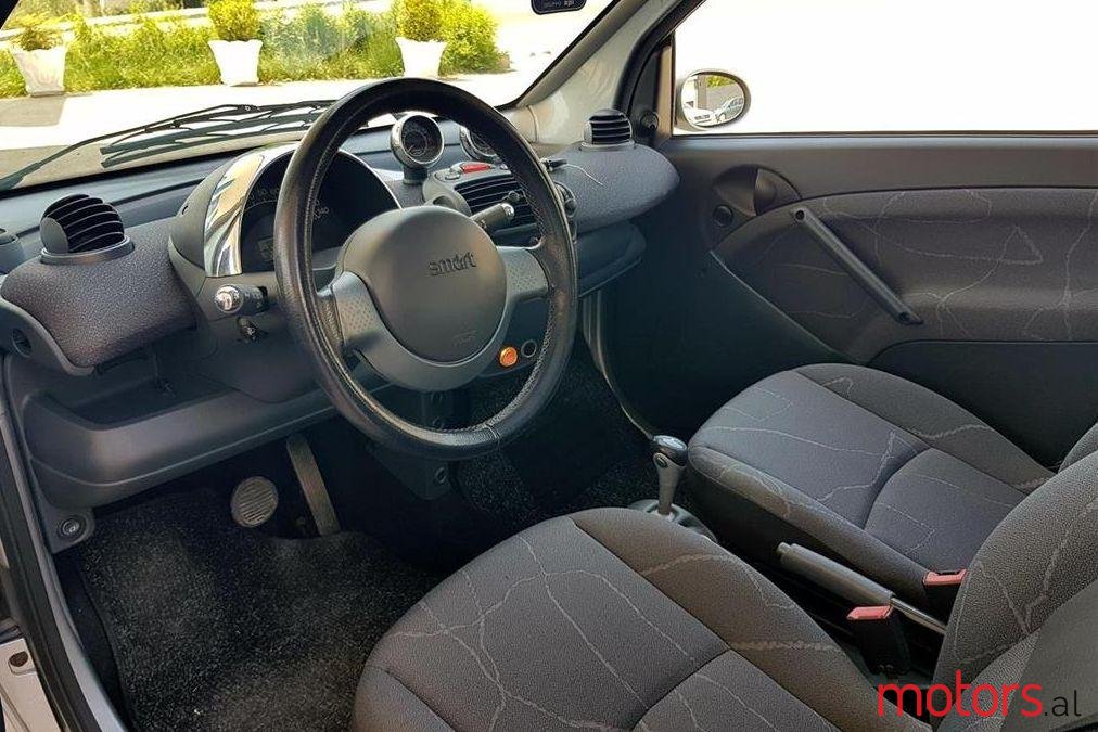 2004' Smart Fortwo photo #2