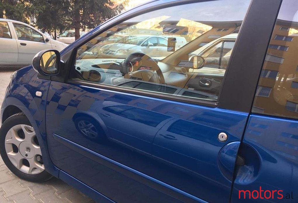 2008' Renault Twingo photo #1